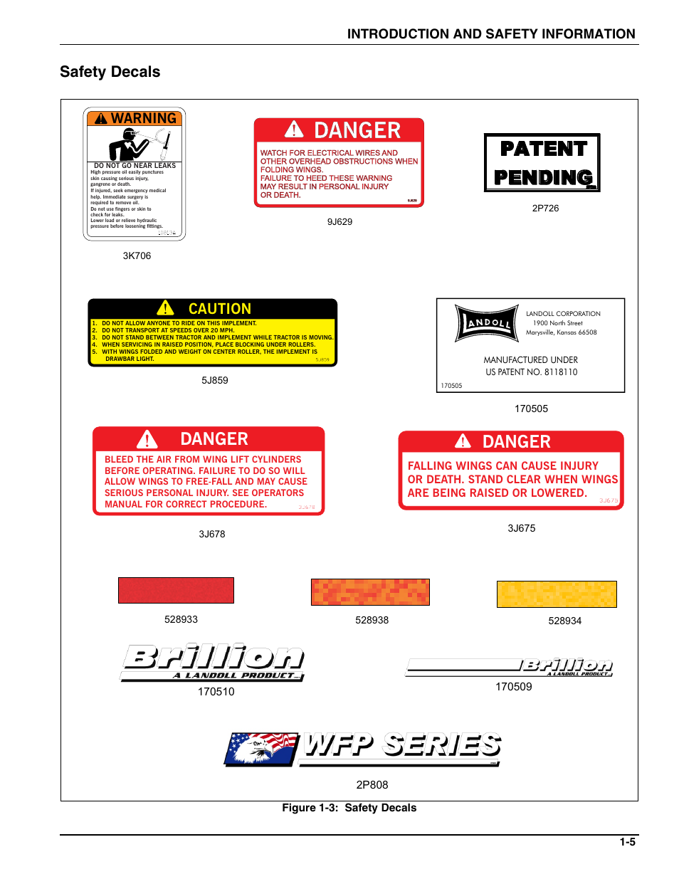 Safety decals, Danger, Warning | Caution, Introduction and safety information | Landoll WFPC22-36 Wing Float Pulverizer User Manual | Page 9 / 54