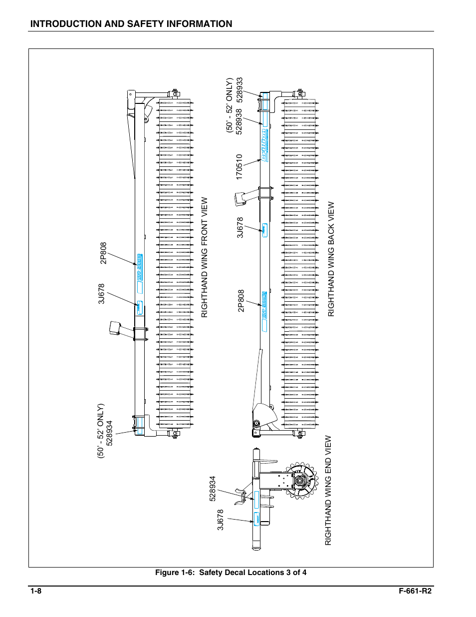 Landoll WFPC38-52 Wing Float Pulverizer User Manual | Page 12 / 58