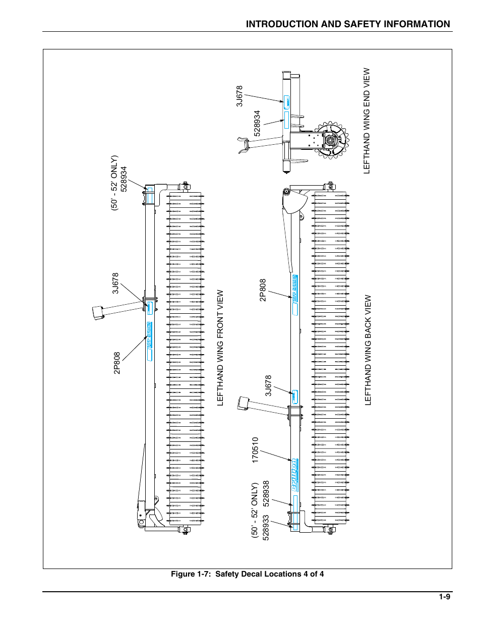 Landoll WFPC38-52 Wing Float Pulverizer User Manual | Page 13 / 58