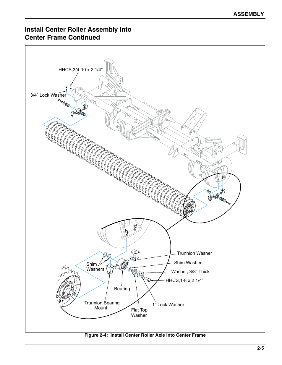 Landoll WFPC38-52 Wing Float Pulverizer User Manual | Page 19 / 58