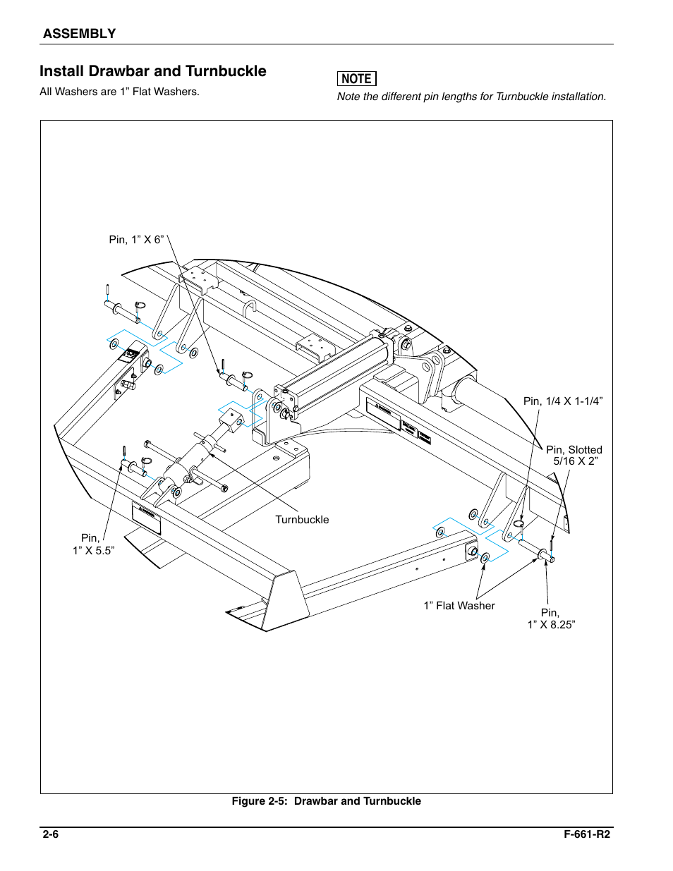 Install drawbar and turnbuckle | Landoll WFPC38-52 Wing Float Pulverizer User Manual | Page 20 / 58