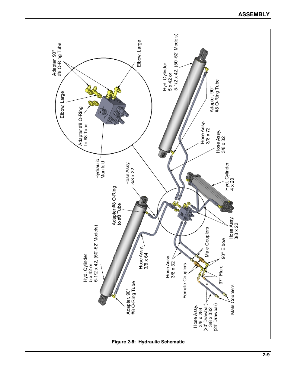 Landoll WFPC38-52 Wing Float Pulverizer User Manual | Page 23 / 58