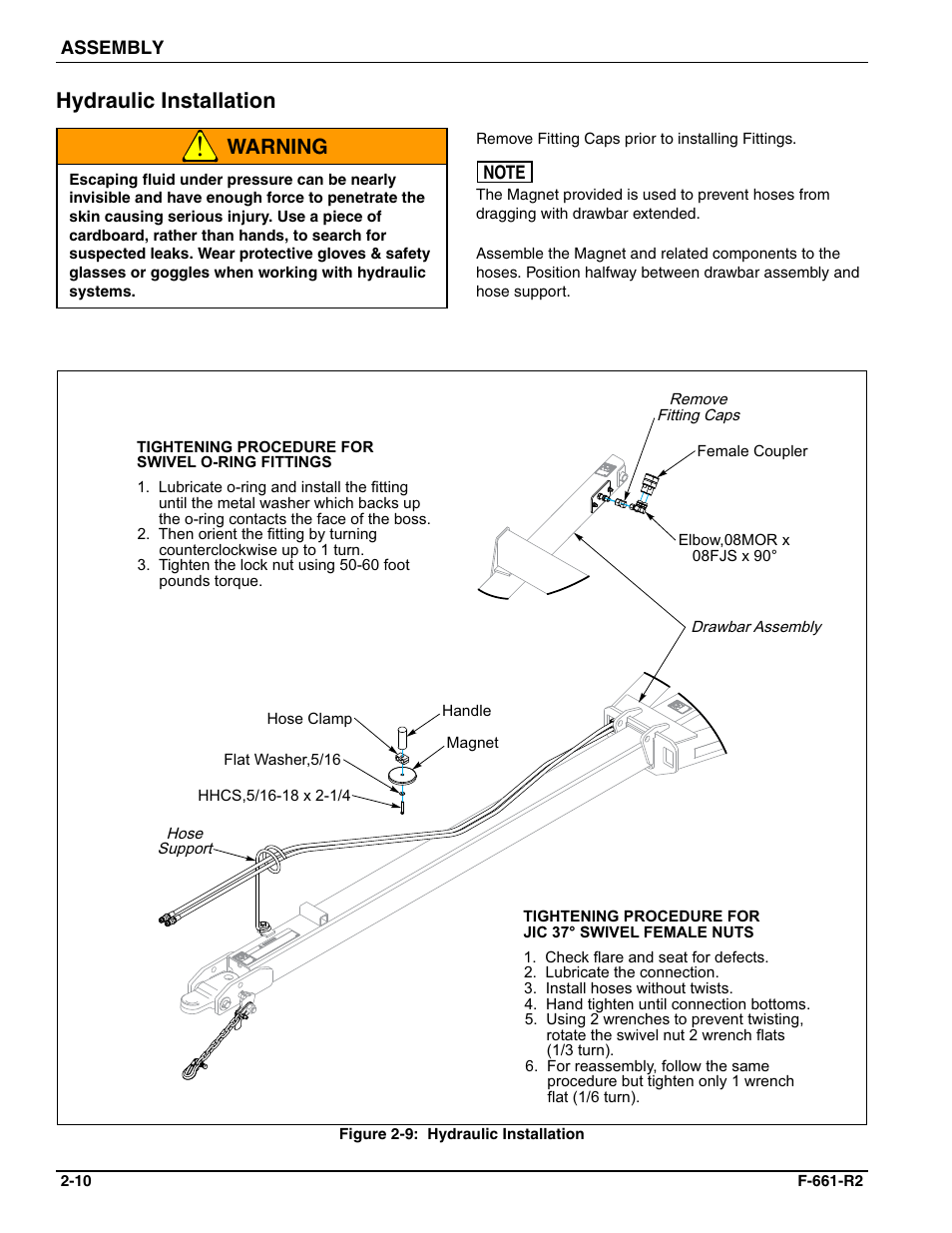 Hydraulic installation, Warning | Landoll WFPC38-52 Wing Float Pulverizer User Manual | Page 24 / 58