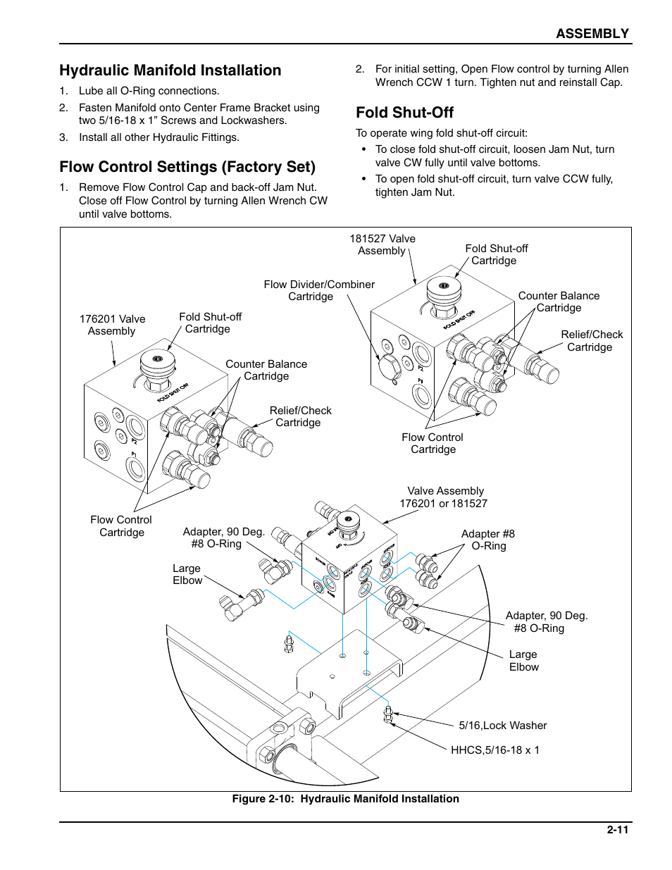 Hydraulic manifold installation, Flow control settings (factory set), Fold shut-off | Landoll WFPC38-52 Wing Float Pulverizer User Manual | Page 25 / 58