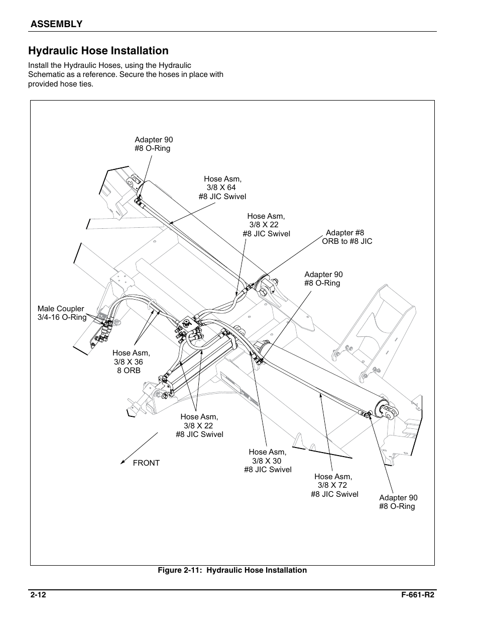 Hydraulic hose installation | Landoll WFPC38-52 Wing Float Pulverizer User Manual | Page 26 / 58