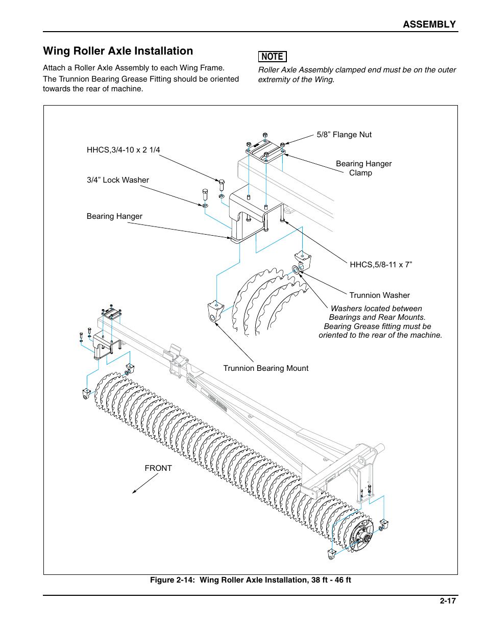 Wing roller axle installation | Landoll WFPC38-52 Wing Float Pulverizer User Manual | Page 31 / 58