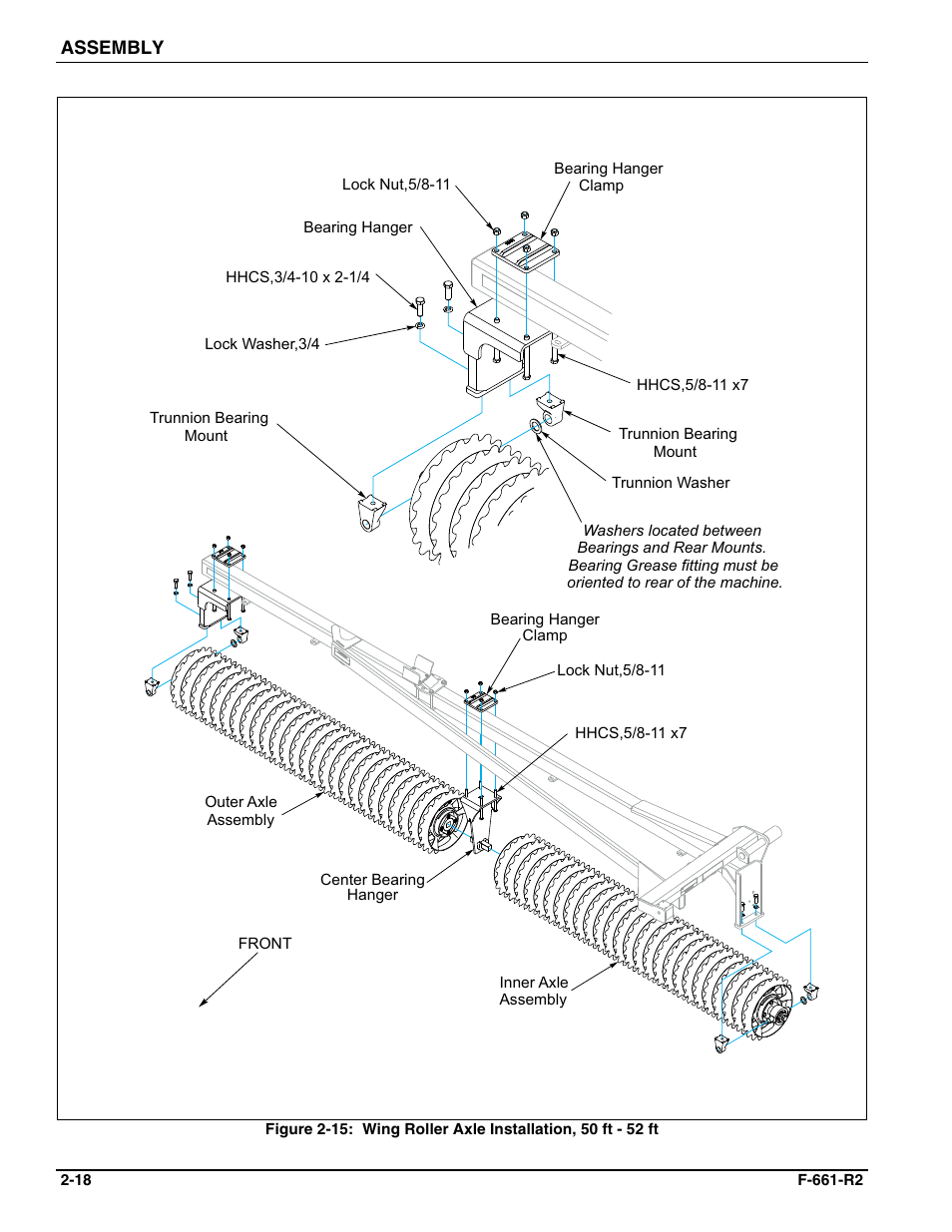 Landoll WFPC38-52 Wing Float Pulverizer User Manual | Page 32 / 58