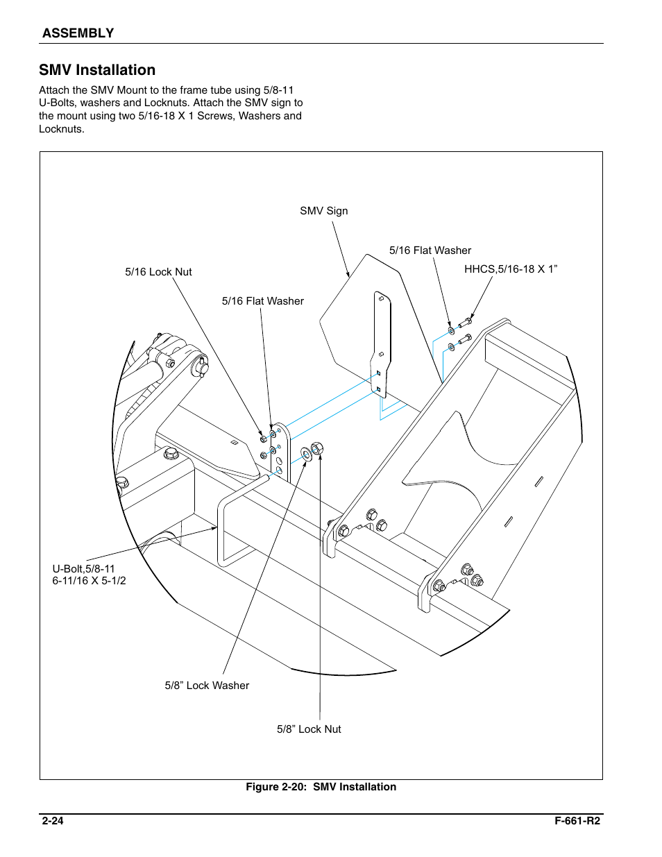 Smv installation | Landoll WFPC38-52 Wing Float Pulverizer User Manual | Page 38 / 58