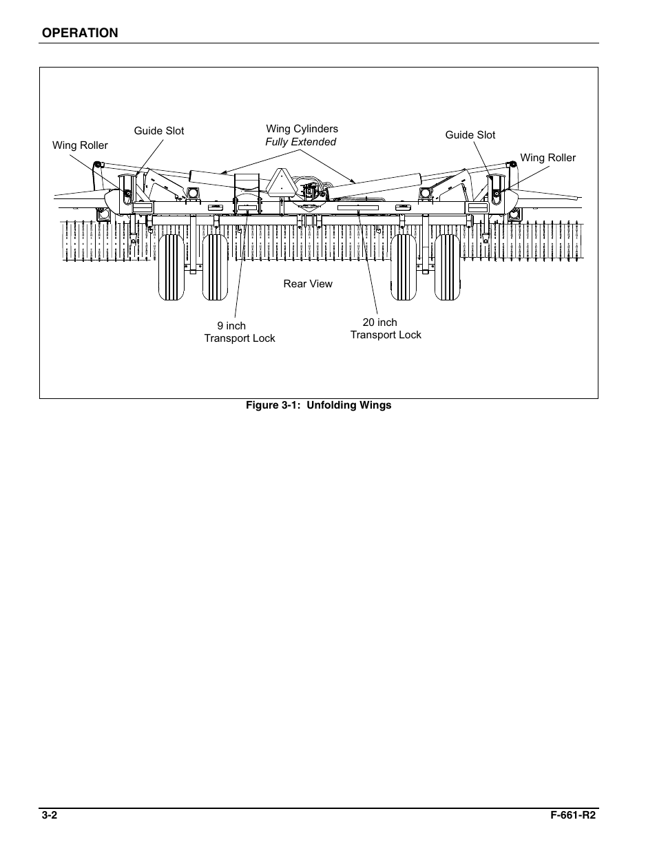 See figure 3-1 | Landoll WFPC38-52 Wing Float Pulverizer User Manual | Page 40 / 58