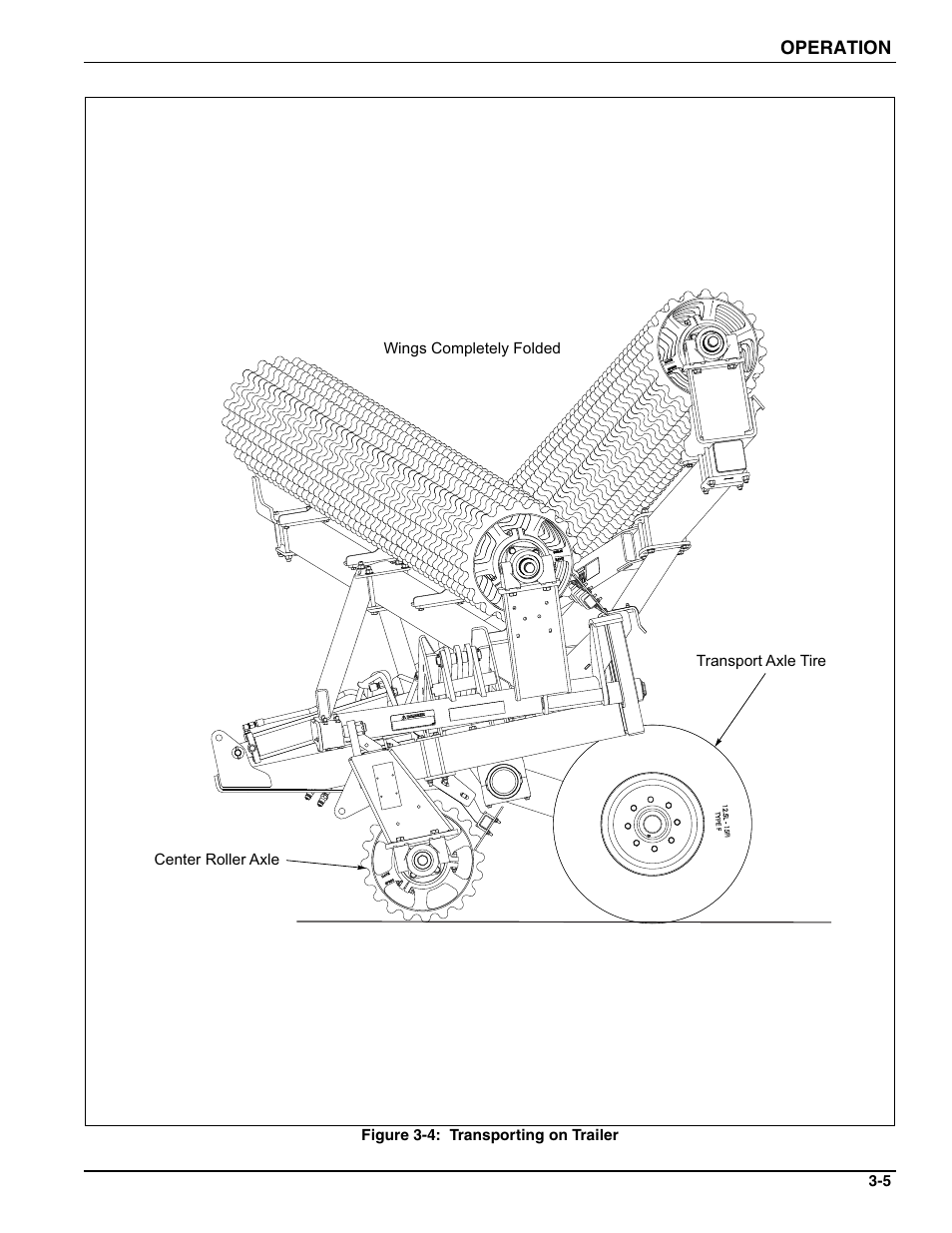 Landoll WFPC38-52 Wing Float Pulverizer User Manual | Page 43 / 58