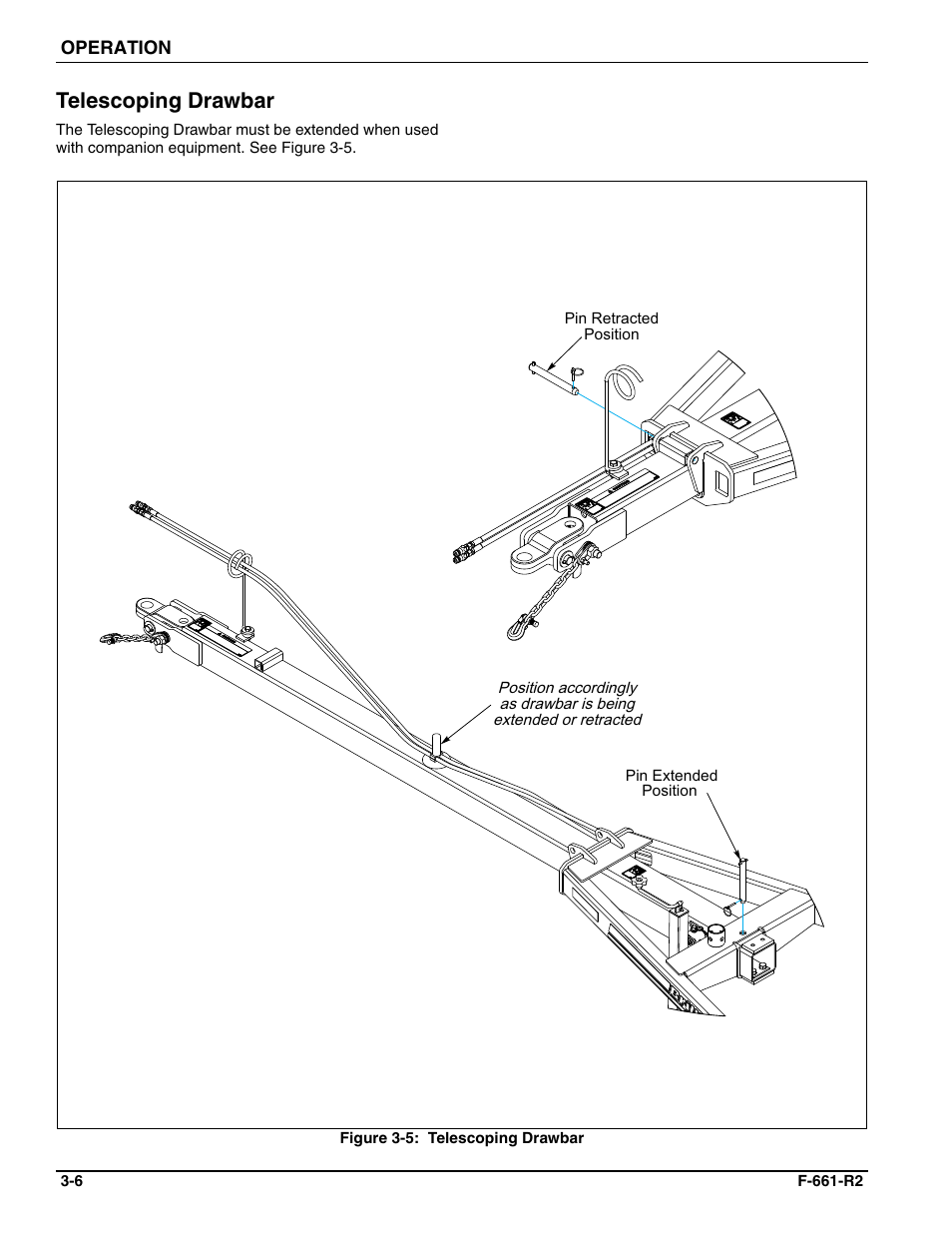 Telescoping drawbar | Landoll WFPC38-52 Wing Float Pulverizer User Manual | Page 44 / 58