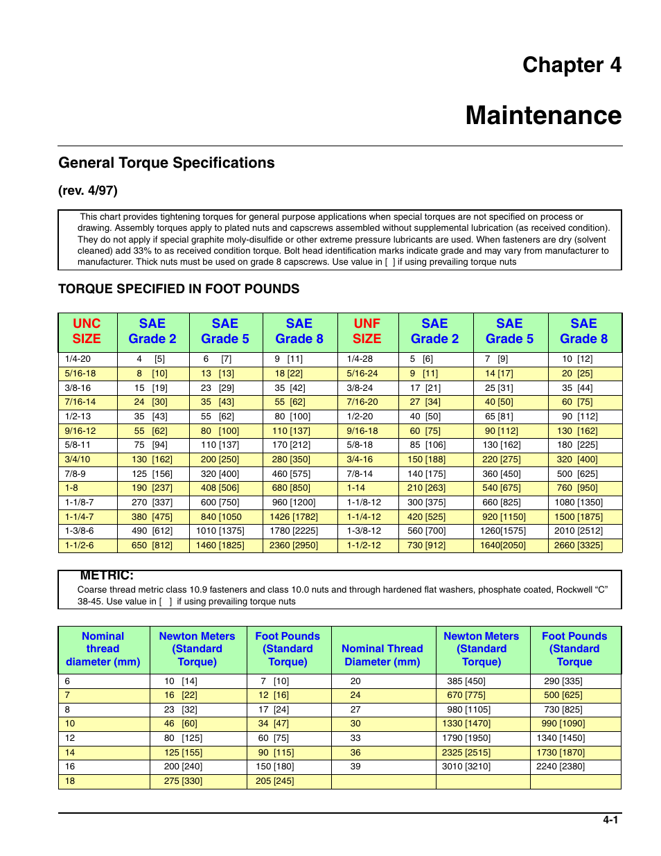 Maintenance, General torque specifications, Chapter 4 | Rev. 4/97) torque specified in foot pounds, Metric | Landoll WFPC38-52 Wing Float Pulverizer User Manual | Page 47 / 58