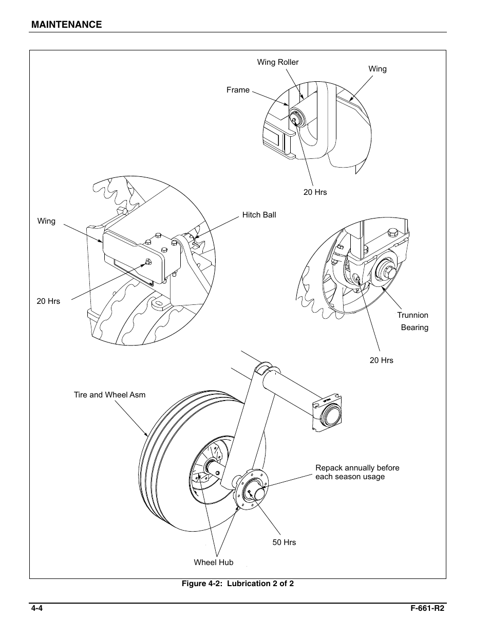 Landoll WFPC38-52 Wing Float Pulverizer User Manual | Page 50 / 58