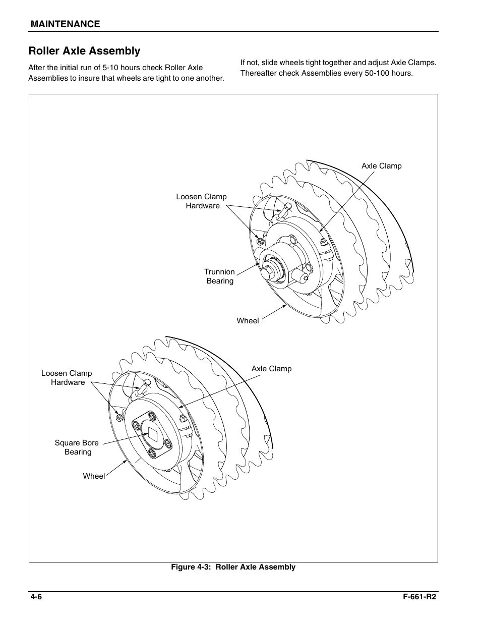 Roller axle assembly | Landoll WFPC38-52 Wing Float Pulverizer User Manual | Page 52 / 58