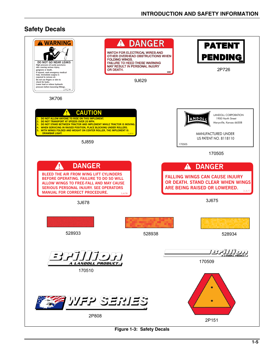 Safety decals, Danger, Warning | Caution, Introduction and safety information | Landoll WFPC38-52 Wing Float Pulverizer User Manual | Page 9 / 58