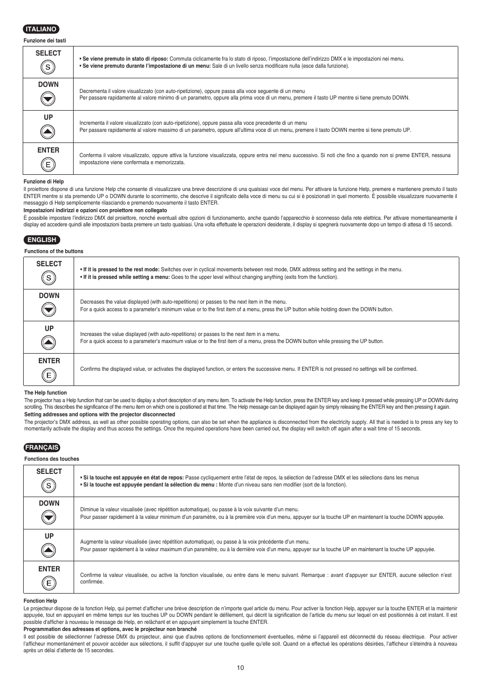 Clay Paky ALPHA BEAM C61093 User Manual | Page 10 / 40