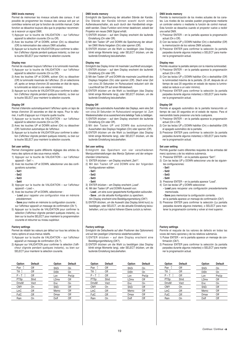Clay Paky ALPHA BEAM C61093 User Manual | Page 19 / 40