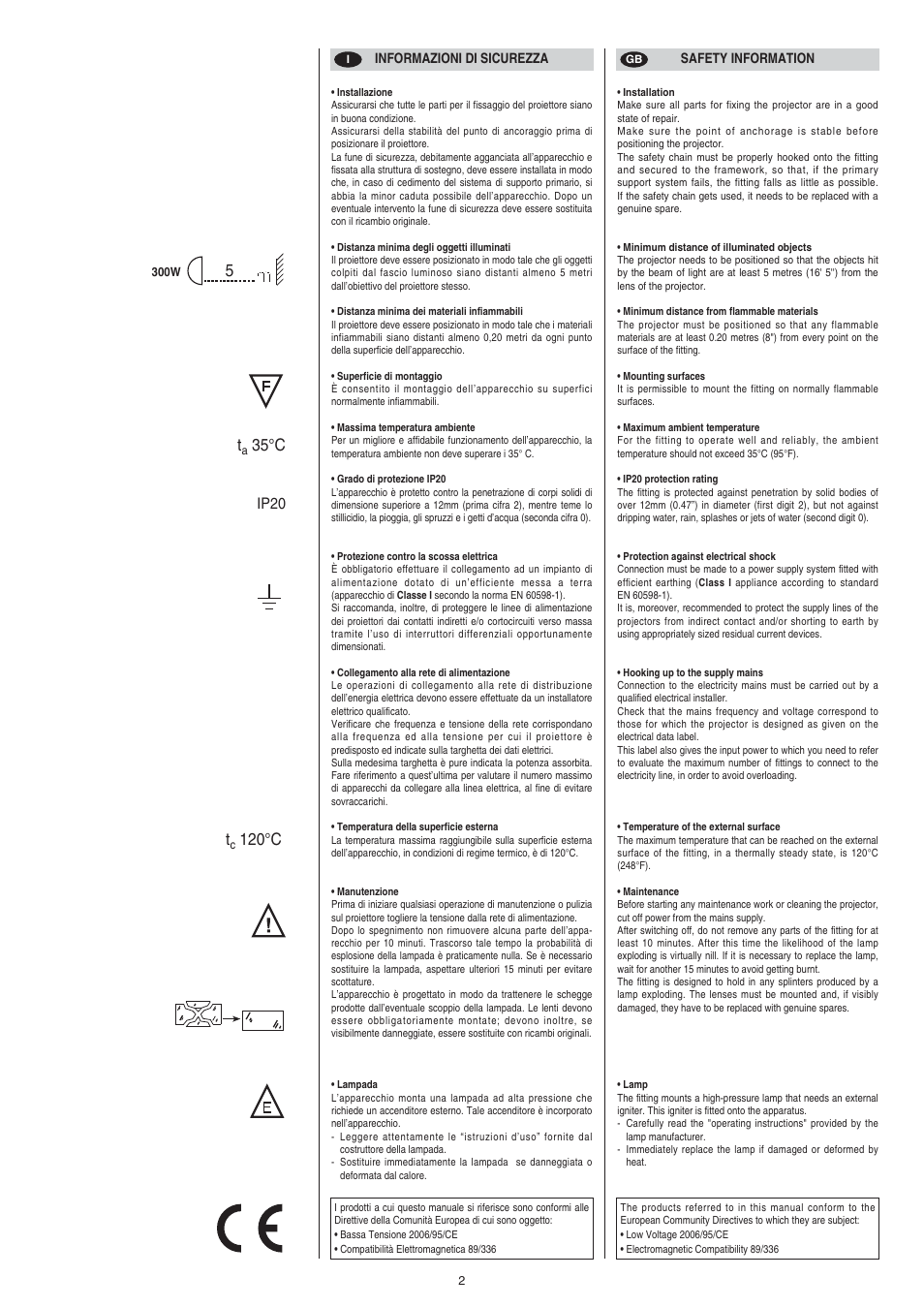 35°c t, 120°c, Ip20 | Clay Paky ALPHA BEAM C61093 User Manual | Page 2 / 40