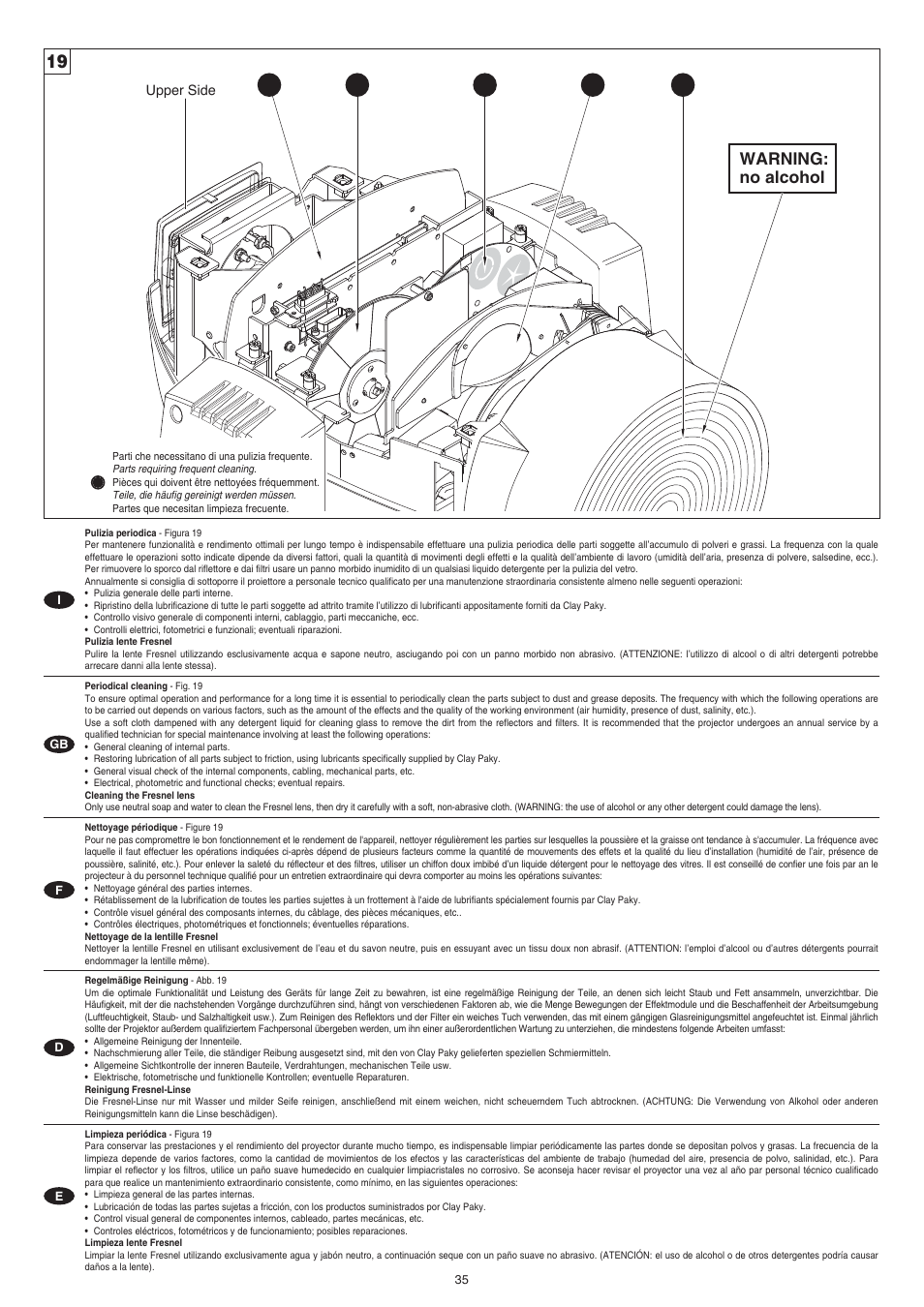 Warning: no alcohol | Clay Paky ALPHA BEAM C61093 User Manual | Page 35 / 40