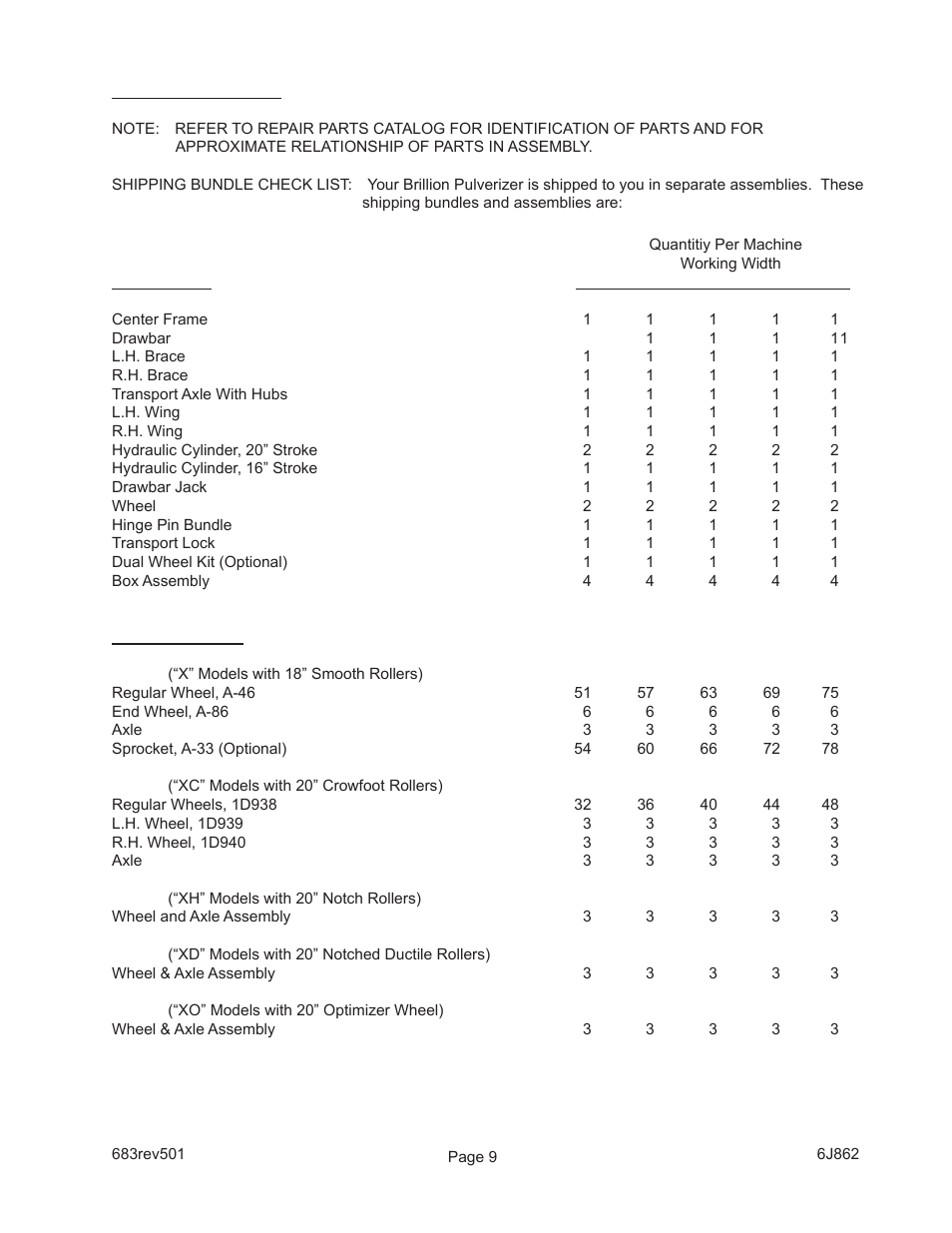 Landoll XO108/XO108-1 X-Fold Pulverizer User Manual | Page 13 / 40