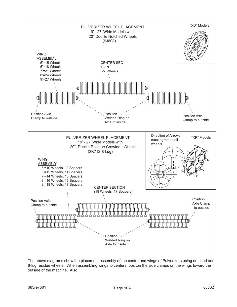 Landoll XO108/XO108-1 X-Fold Pulverizer User Manual | Page 15 / 40