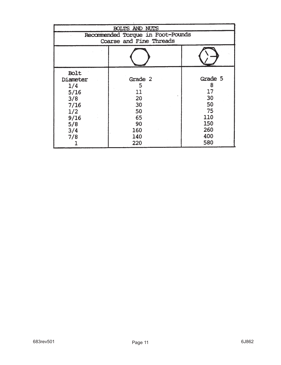 Landoll XO108/XO108-1 X-Fold Pulverizer User Manual | Page 17 / 40