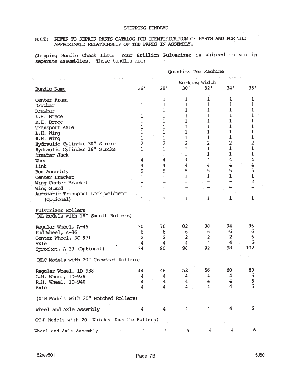 Landoll XL144/XLC144/XLD144/XLH144/XLO144 X-Fold Pulverizer User Manual | Page 13 / 46