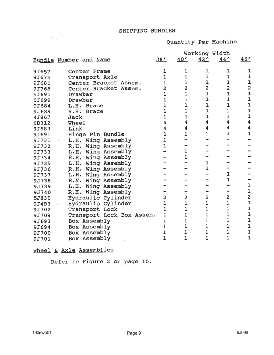 Landoll XXLO184 X-Fold Pulverizer User Manual | Page 13 / 38