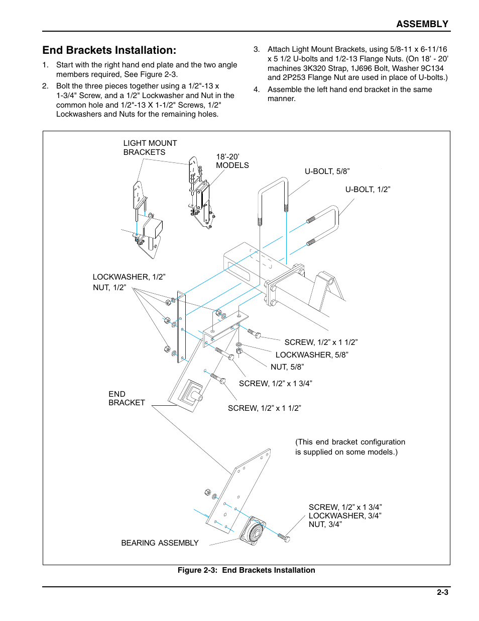 End brackets installation | Landoll PT Series 10 through 20 Transport Pulverizer User Manual | Page 13 / 50