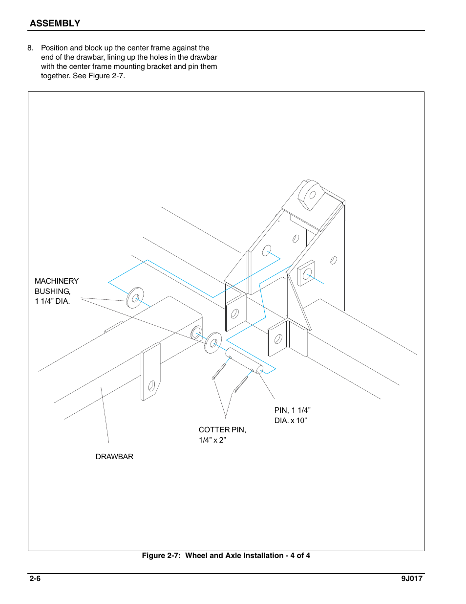 Landoll PT Series 10 through 20 Transport Pulverizer User Manual | Page 16 / 50