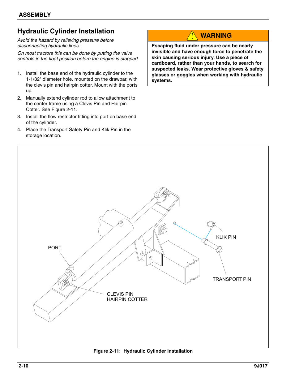 Hydraulic cylinder installation, Warning | Landoll PT Series 10 through 20 Transport Pulverizer User Manual | Page 20 / 50