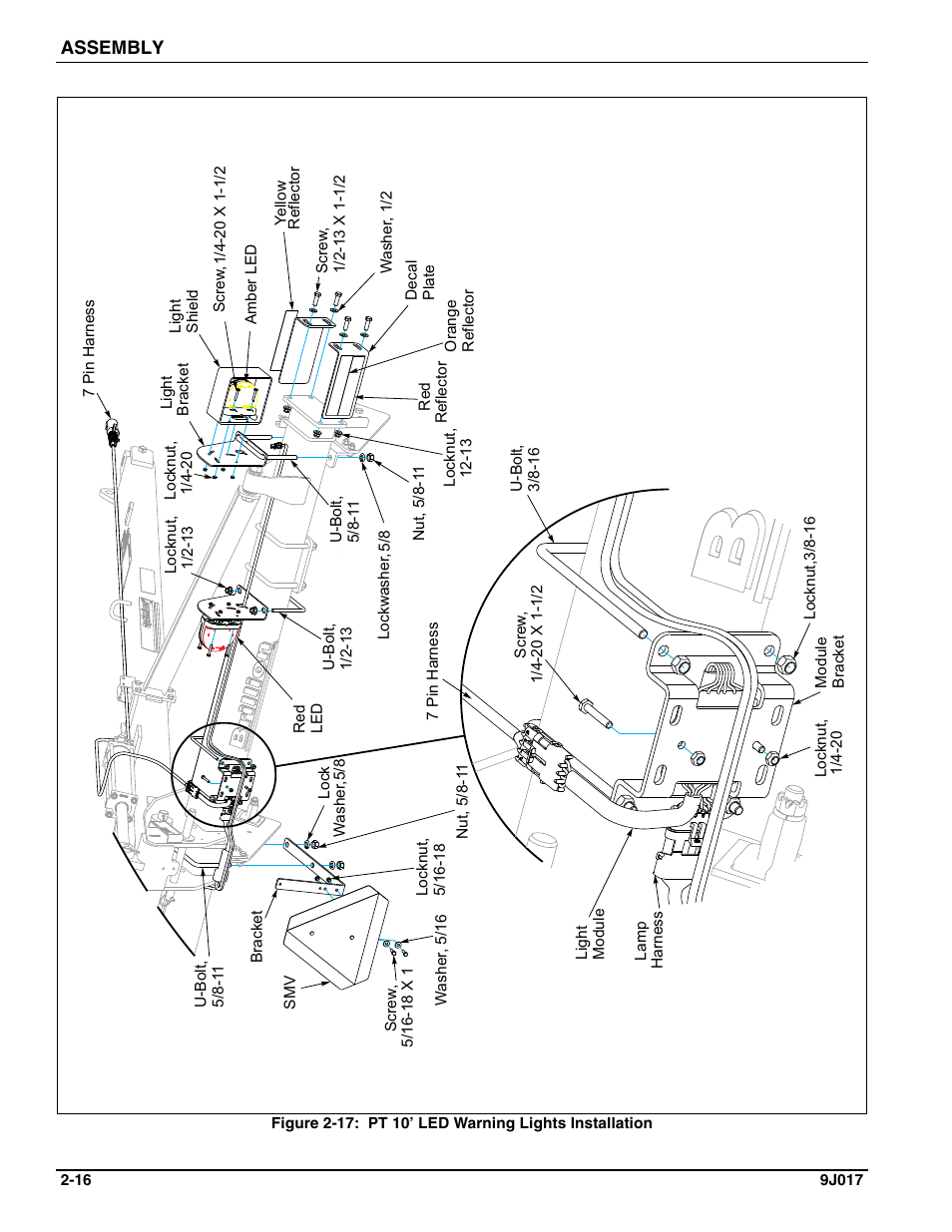 Landoll PT Series 10 through 20 Transport Pulverizer User Manual | Page 26 / 50