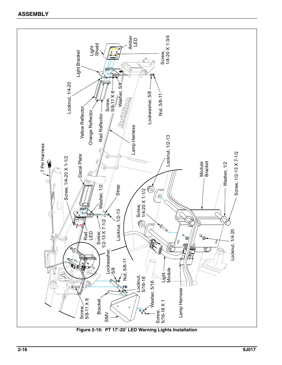Landoll PT Series 10 through 20 Transport Pulverizer User Manual | Page 28 / 50