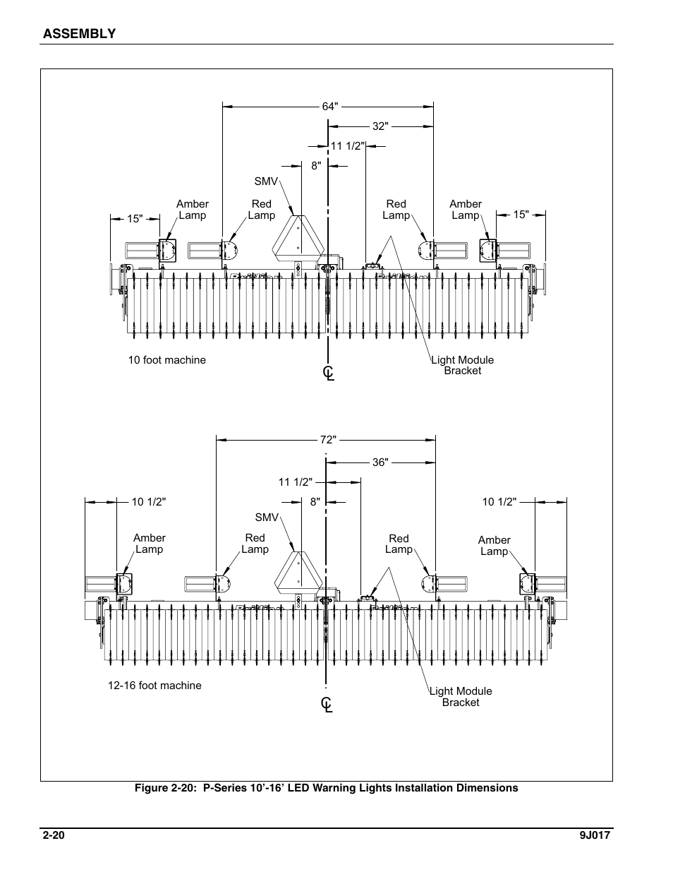 See figure 2-20 | Landoll PT Series 10 through 20 Transport Pulverizer User Manual | Page 30 / 50