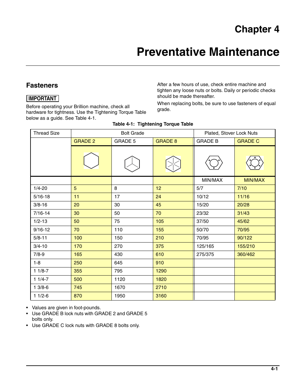 Preventative maintenance, Fasteners, Chapter 4 | Landoll PT Series 10 through 20 Transport Pulverizer User Manual | Page 37 / 50