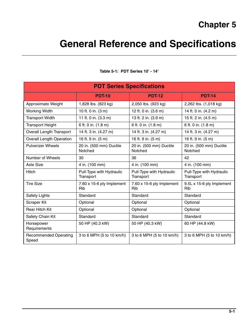 General reference and specifications, Chapter 5, Pdt series specifications | Landoll PT Series 10 through 20 Transport Pulverizer User Manual | Page 39 / 50