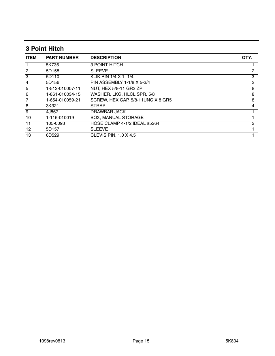 3 point hitch | Landoll PPO Series 10 through 20 Pick-up Pulverizer User Manual | Page 21 / 42