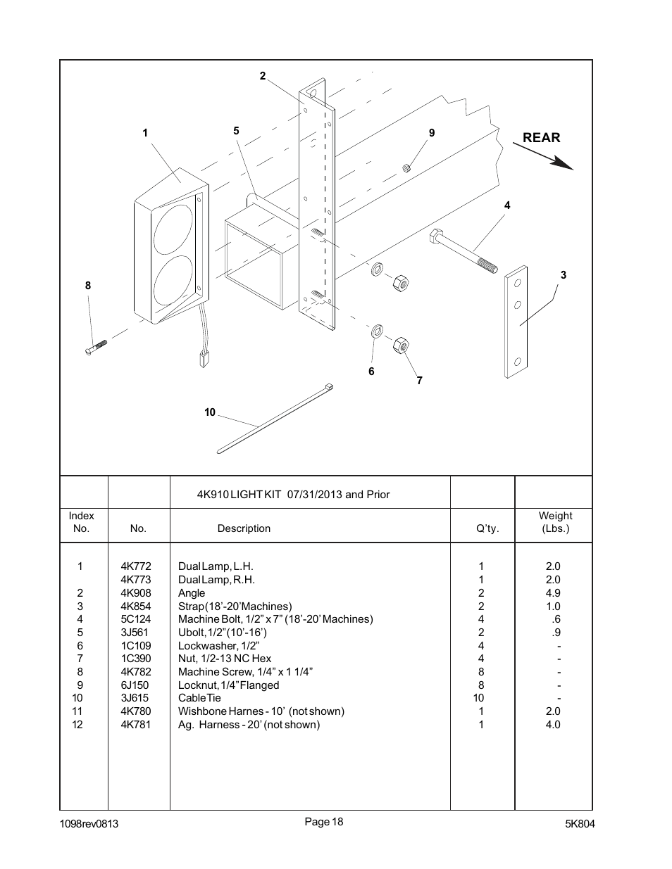 Landoll PPO Series 10 through 20 Pick-up Pulverizer User Manual | Page 24 / 42