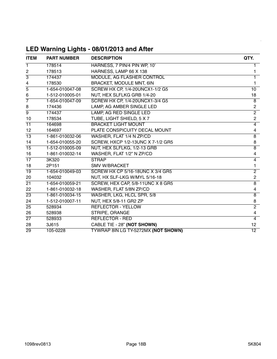 Landoll PPO Series 10 through 20 Pick-up Pulverizer User Manual | Page 27 / 42