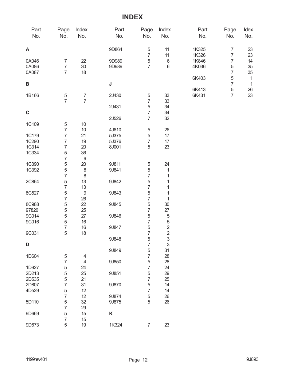 Index | Landoll PP-8 Pulverizer User Manual | Page 14 / 16