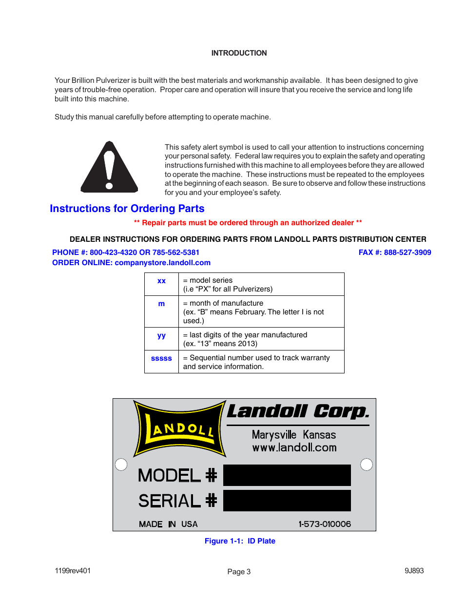 Instructions for ordering parts | Landoll PP-8 Pulverizer User Manual | Page 5 / 16