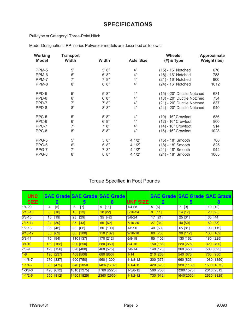 Specifications, Torque specified in foot pounds | Landoll PP-8 Pulverizer User Manual | Page 7 / 16