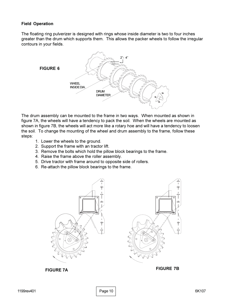 Landoll PPF Floating Ring Pulverizer User Manual | Page 12 / 24