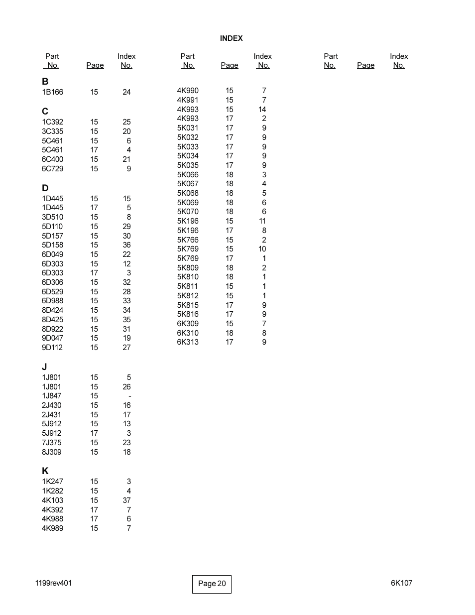 Landoll PPF Floating Ring Pulverizer User Manual | Page 22 / 24