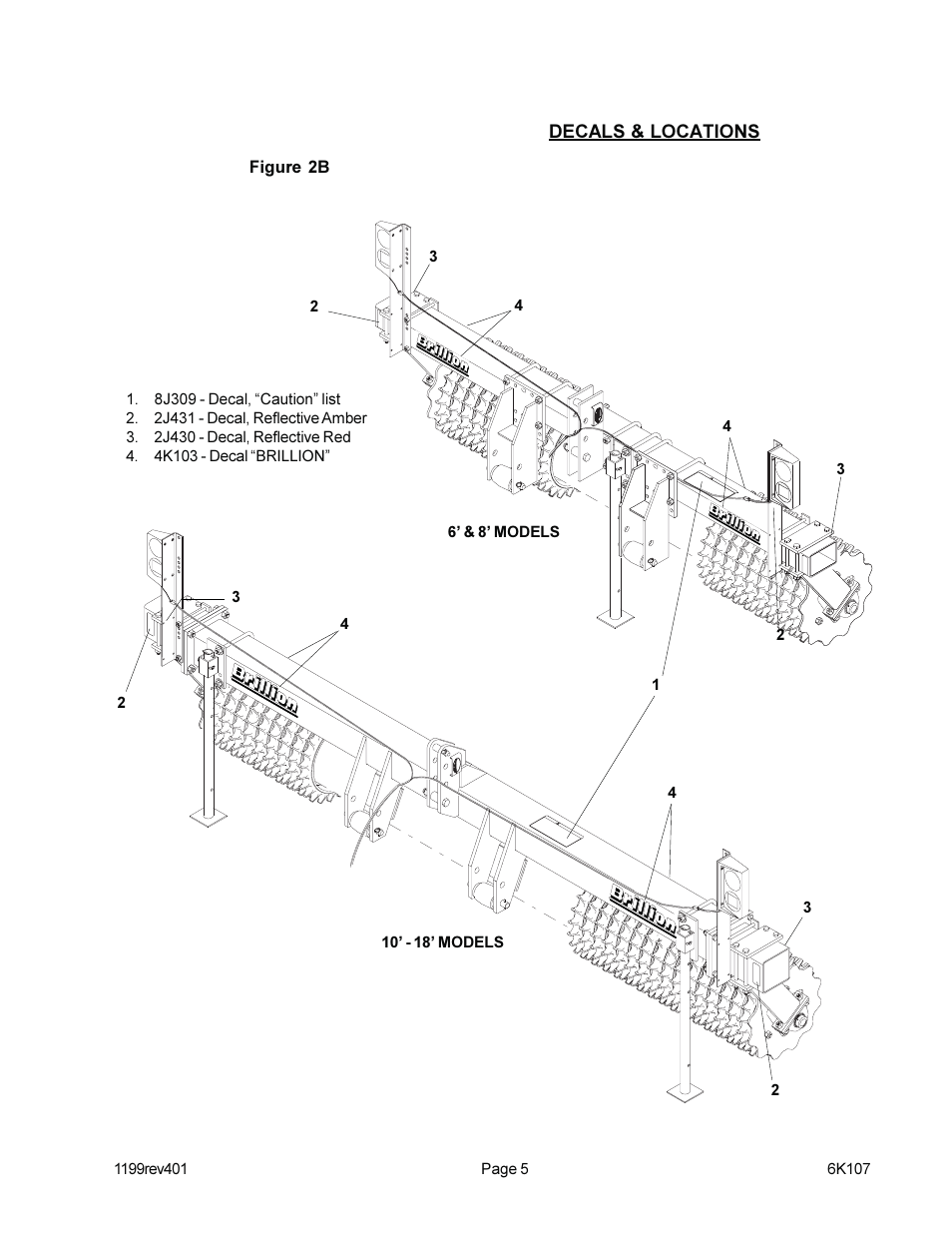 Landoll PPF Floating Ring Pulverizer User Manual | Page 7 / 24