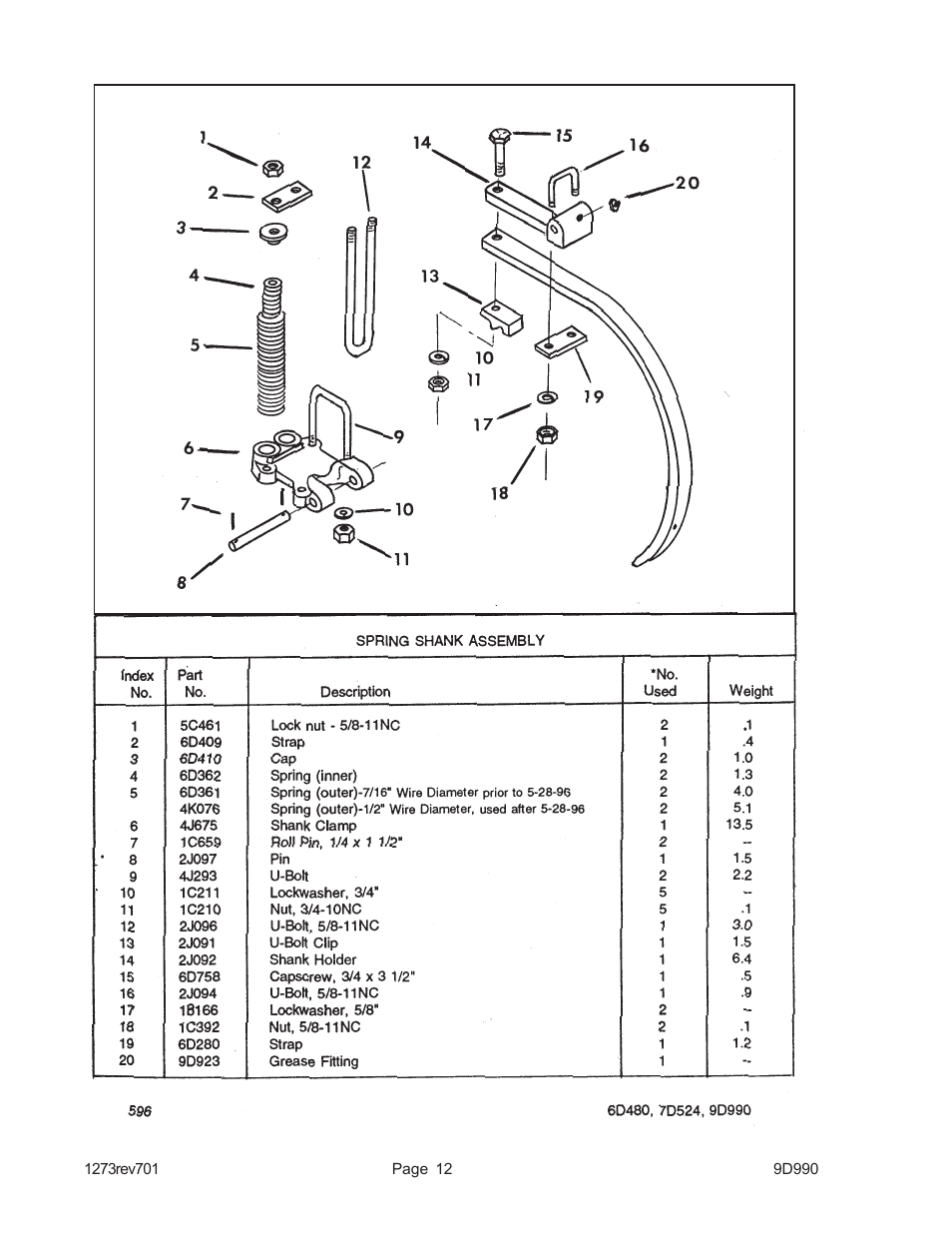 Landoll CPPS2-7 TWO-BAR PICK-UP Chisel Plow User Manual | Page 14 / 16