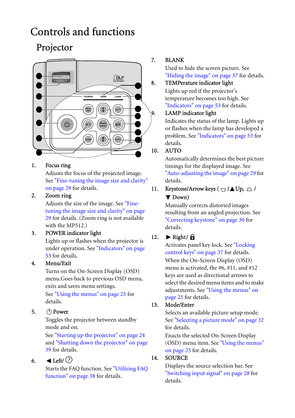 Controls and functions, Projector | BenQ MP522 User Manual | Page 10 / 59