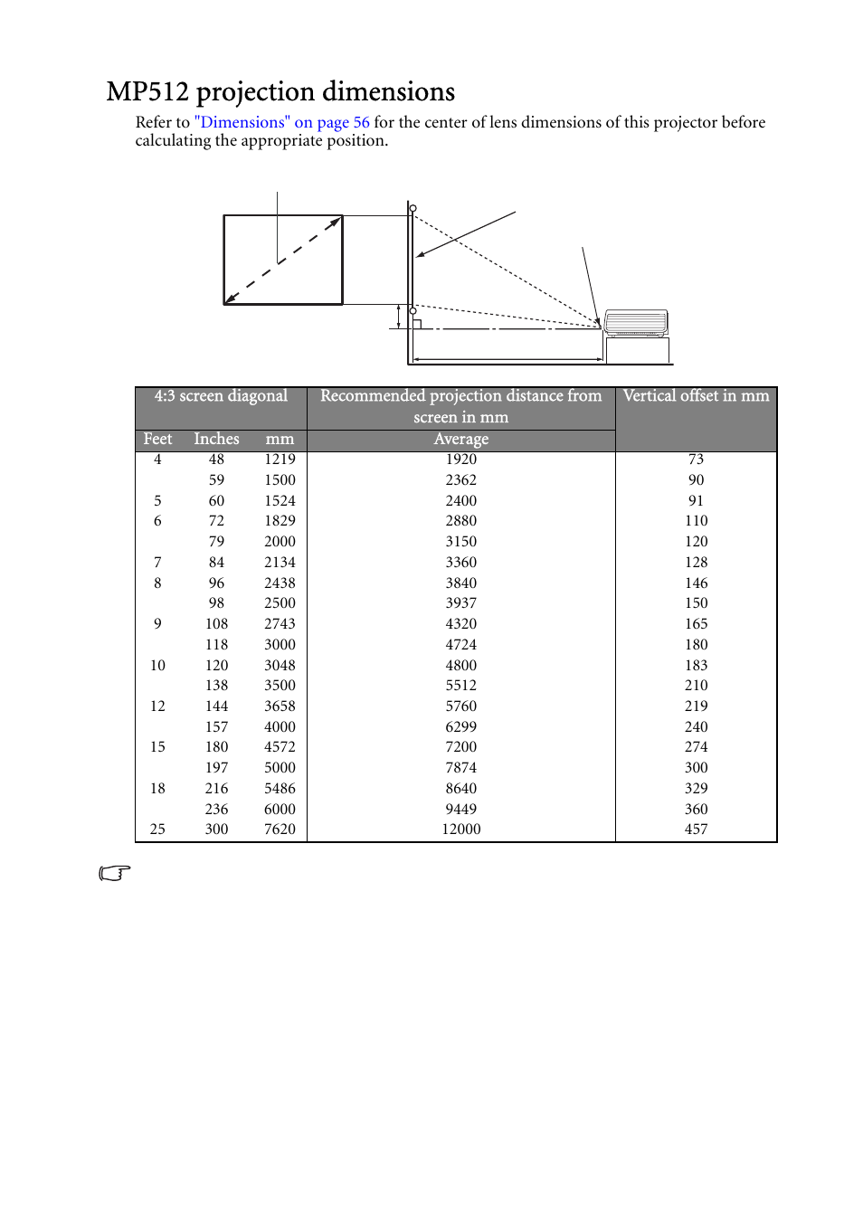 Mp512 projection dimensions | BenQ MP522 User Manual | Page 17 / 59
