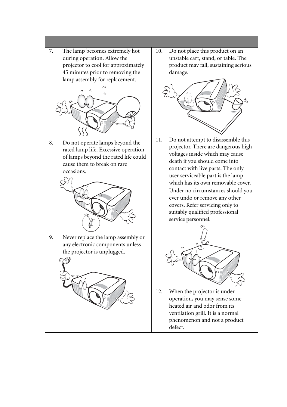 BenQ MP522 User Manual | Page 4 / 59