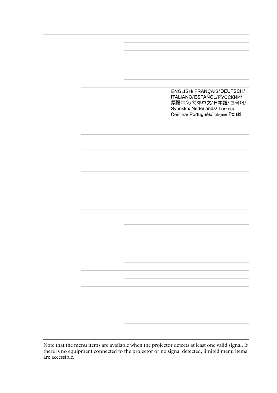 System setup: basic, System setup: advanced | BenQ MP522 User Manual | Page 41 / 59